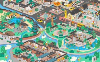 制作游戏短视频的插图，制作游戏短视频的插图怎么做